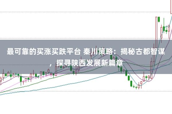 最可靠的买涨买跌平台 秦川策略：揭秘古都智谋，探寻陕西发展新篇章