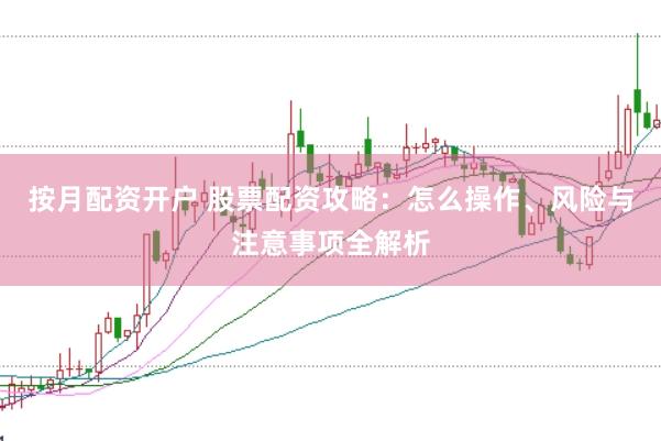 按月配资开户 股票配资攻略：怎么操作、风险与注意事项全解析