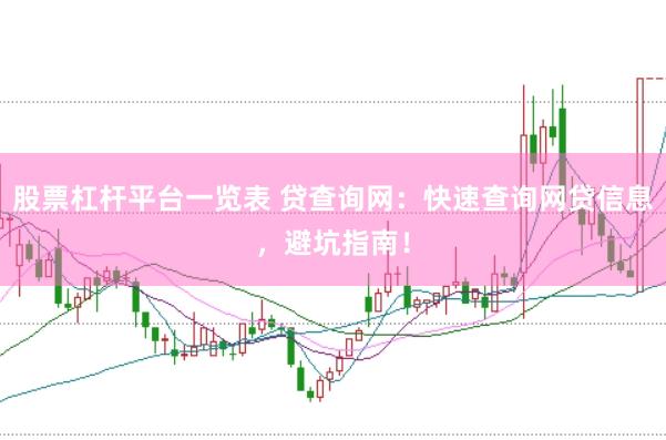 股票杠杆平台一览表 贷查询网：快速查询网贷信息，避坑指南！