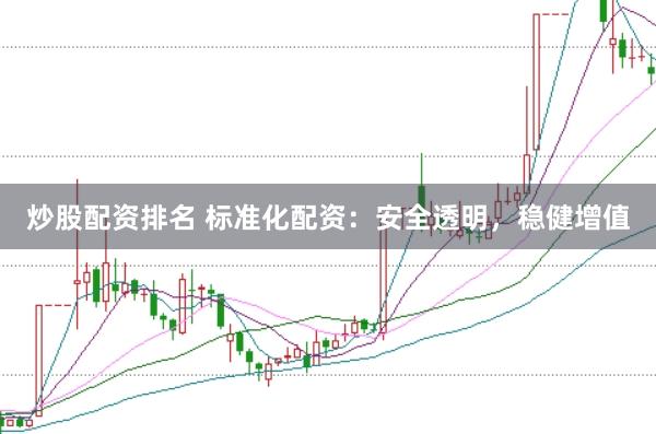 炒股配资排名 标准化配资：安全透明，稳健增值