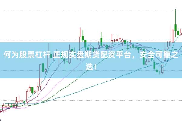 何为股票杠杆 正规实盘期货配资平台，安全可靠之选！