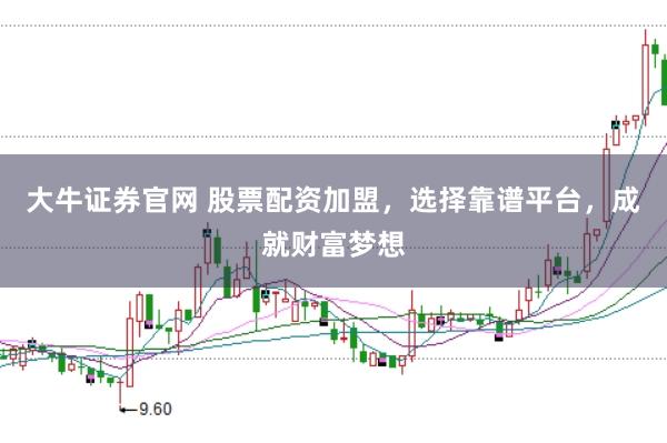 大牛证券官网 股票配资加盟，选择靠谱平台，成就财富梦想