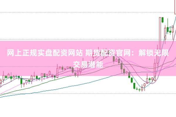 网上正规实盘配资网站 期货配资官网：解锁无限交易潜能
