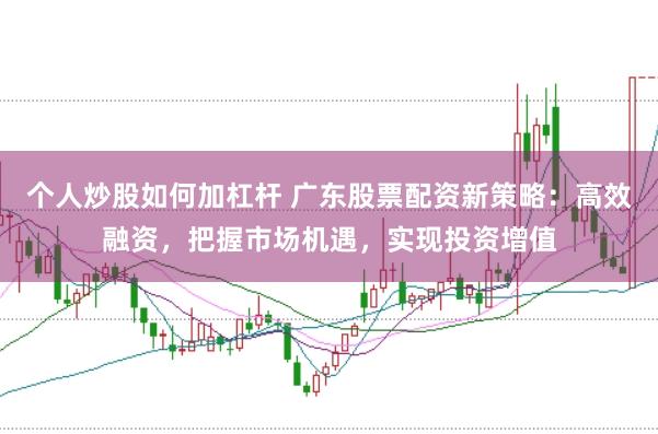 个人炒股如何加杠杆 广东股票配资新策略：高效融资，把握市场机遇，实现投资增值