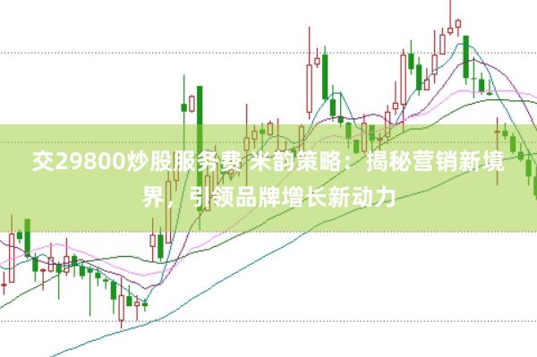 交29800炒股服务费 米韵策略：揭秘营销新境界，引领品牌增长新动力