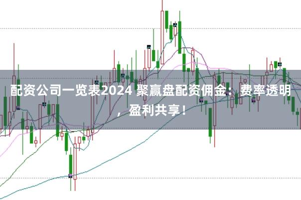配资公司一览表2024 聚赢盘配资佣金：费率透明，盈利共享！