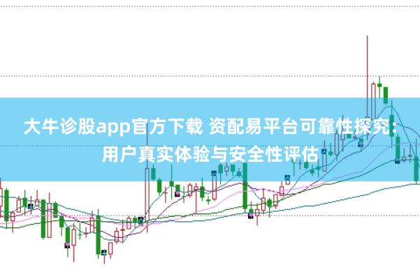 大牛诊股app官方下载 资配易平台可靠性探究：用户真实体验与安全性评估
