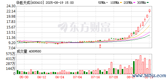 K图 600410_0