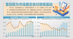 配资实盘利息 沪指一举突破“9·24”高点