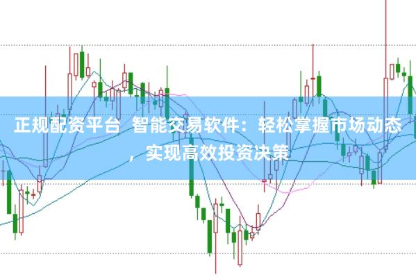 正规配资平台  智能交易软件：轻松掌握市场动态，实现高效投资决策