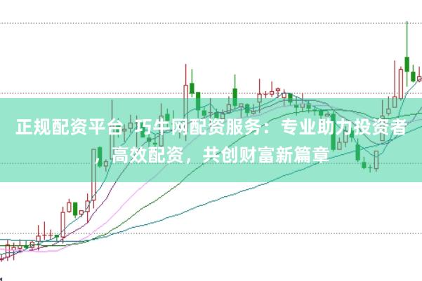 正规配资平台  巧牛网配资服务：专业助力投资者，高效配资，共创财富新篇章