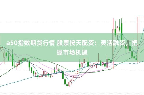 a50指数期货行情 股票按天配资：灵活融资，把握市场机遇