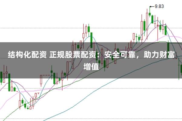 结构化配资 正规股票配资：安全可靠，助力财富增值