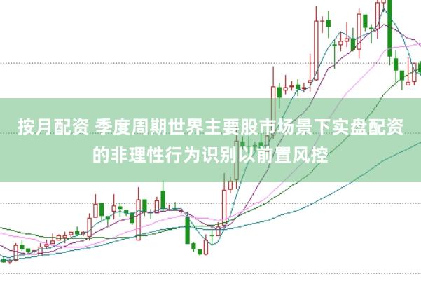 按月配资 季度周期世界主要股市场景下实盘配资的非理性行为识别以前置风控